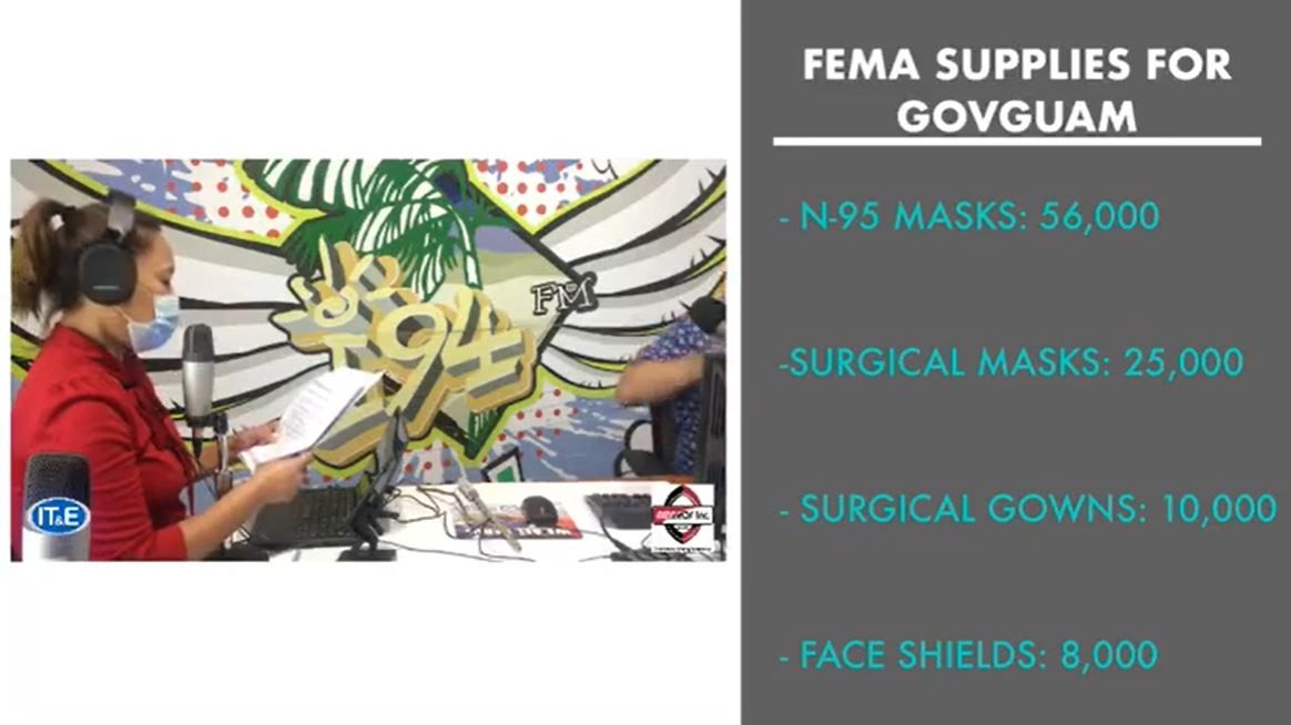 FEMA provides list of relief supplies for Guam News On