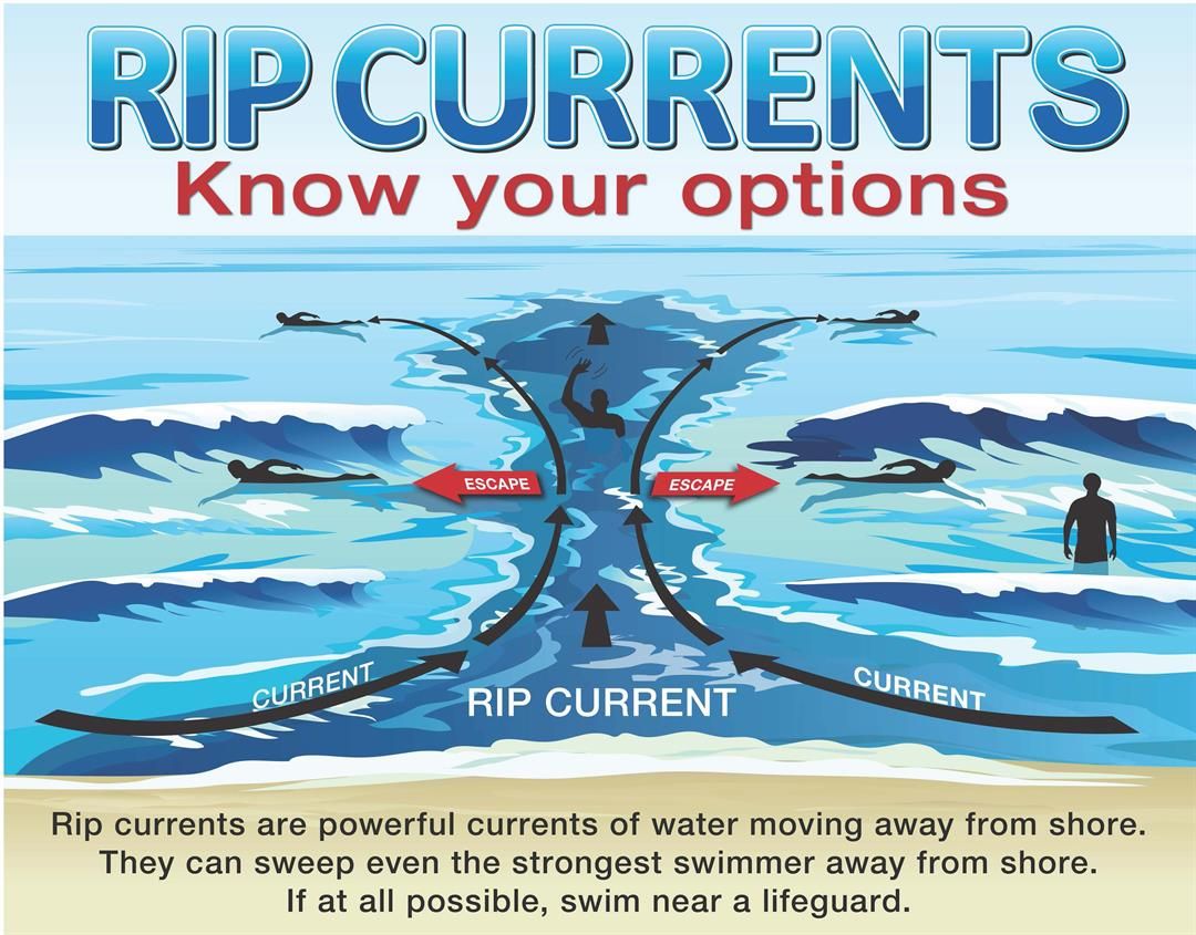 Dangerous rip currents along north-facing reefs, other advisories in effect