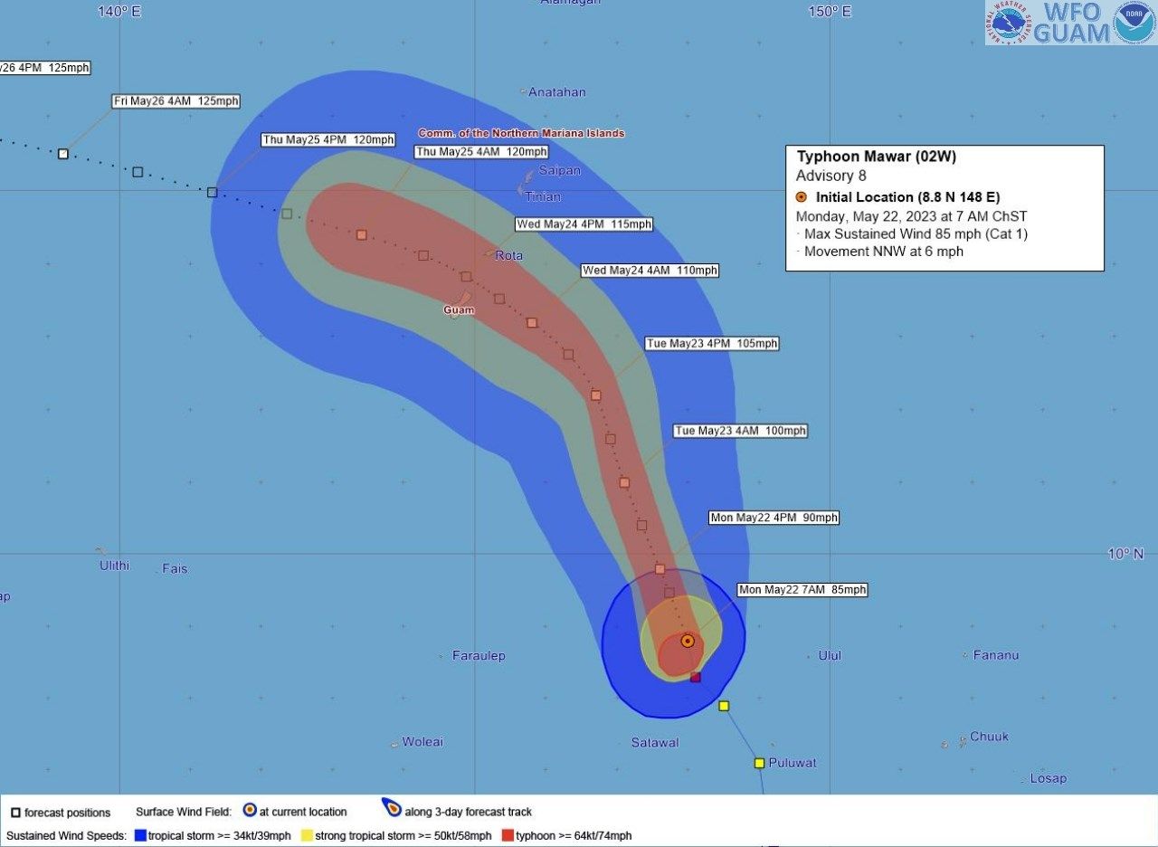 Brought to you by IT&E and Burger King