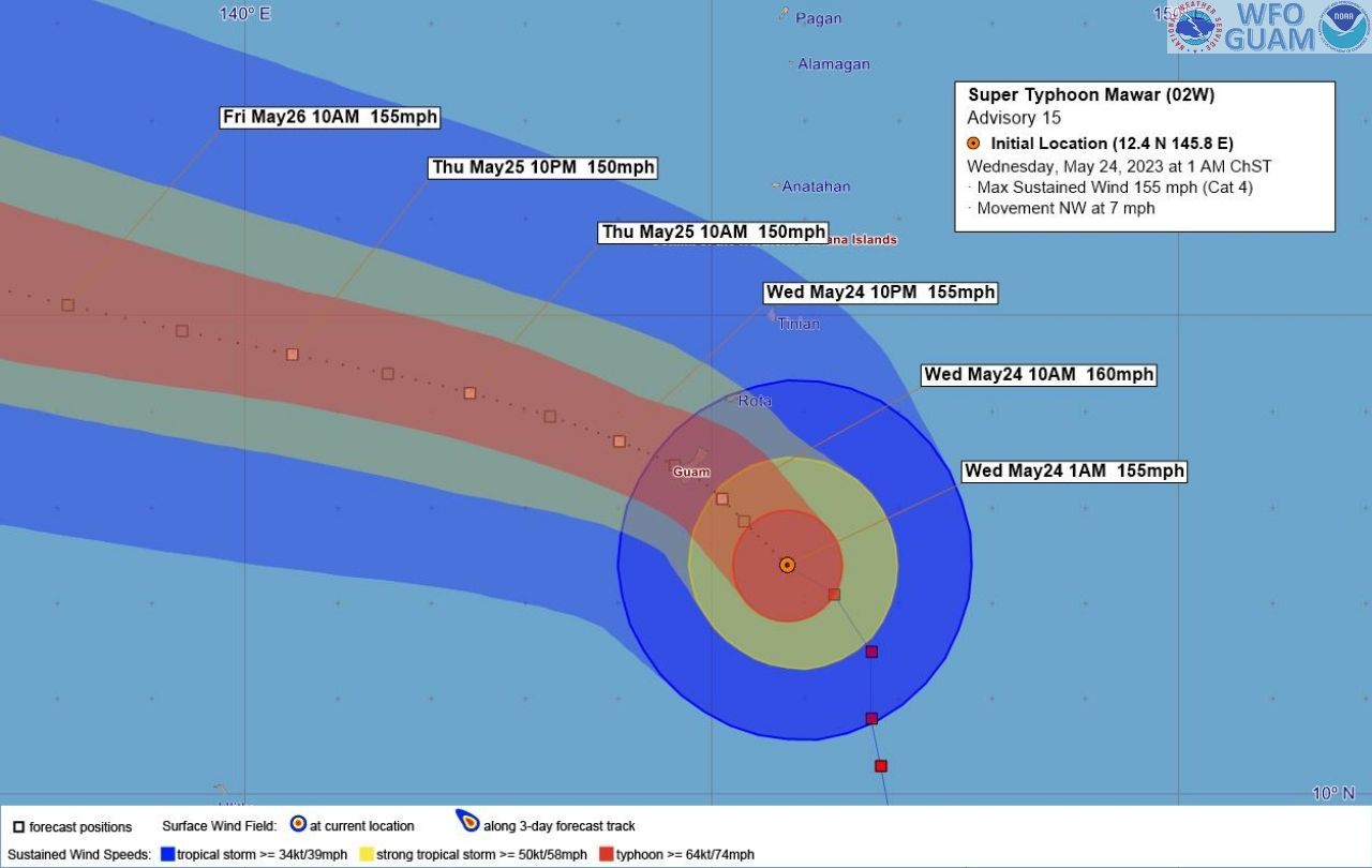 Brought to you by IT&E and Burger King