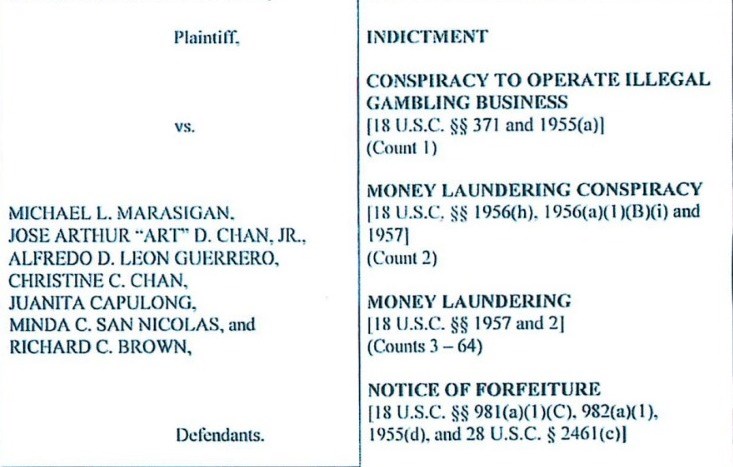 Seven charged in illegal gambling operation, money laundering - Vimarsana News