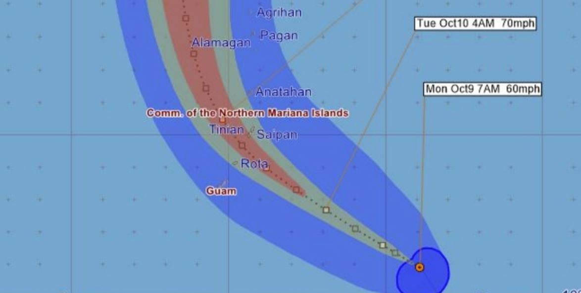 KUAM News - Football season is back on the stations of