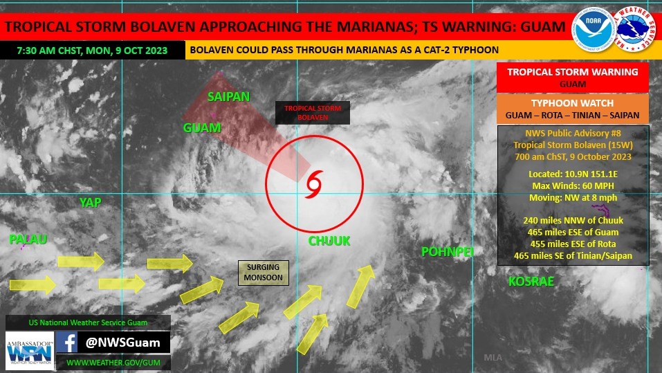 KUAM News - Football season is back on the stations of