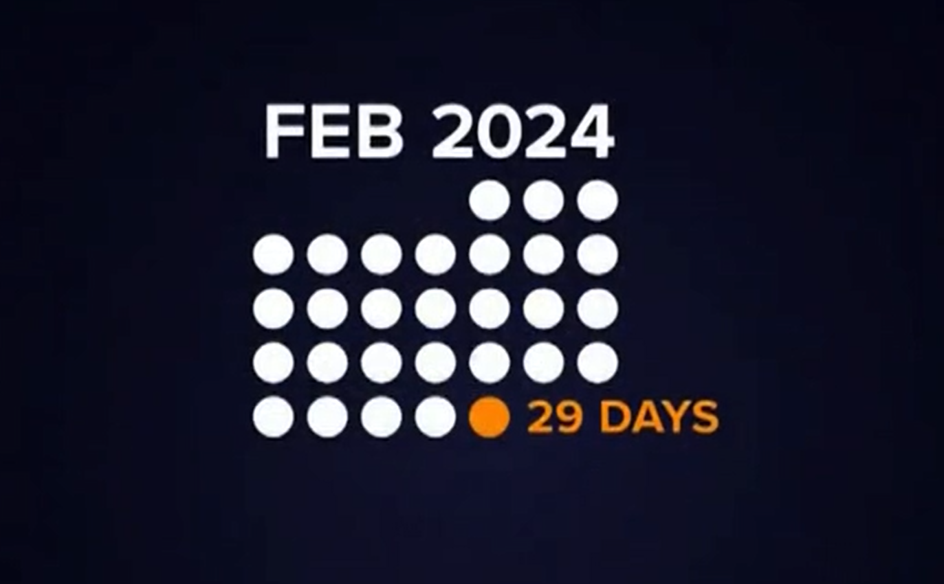 Leap Year 2024 Guam Talks Extra 24 Hours KUAM KUAM News On Air leap-year-2024-guam-talks-extra-24-hours-kuam-kuam-news-on-air