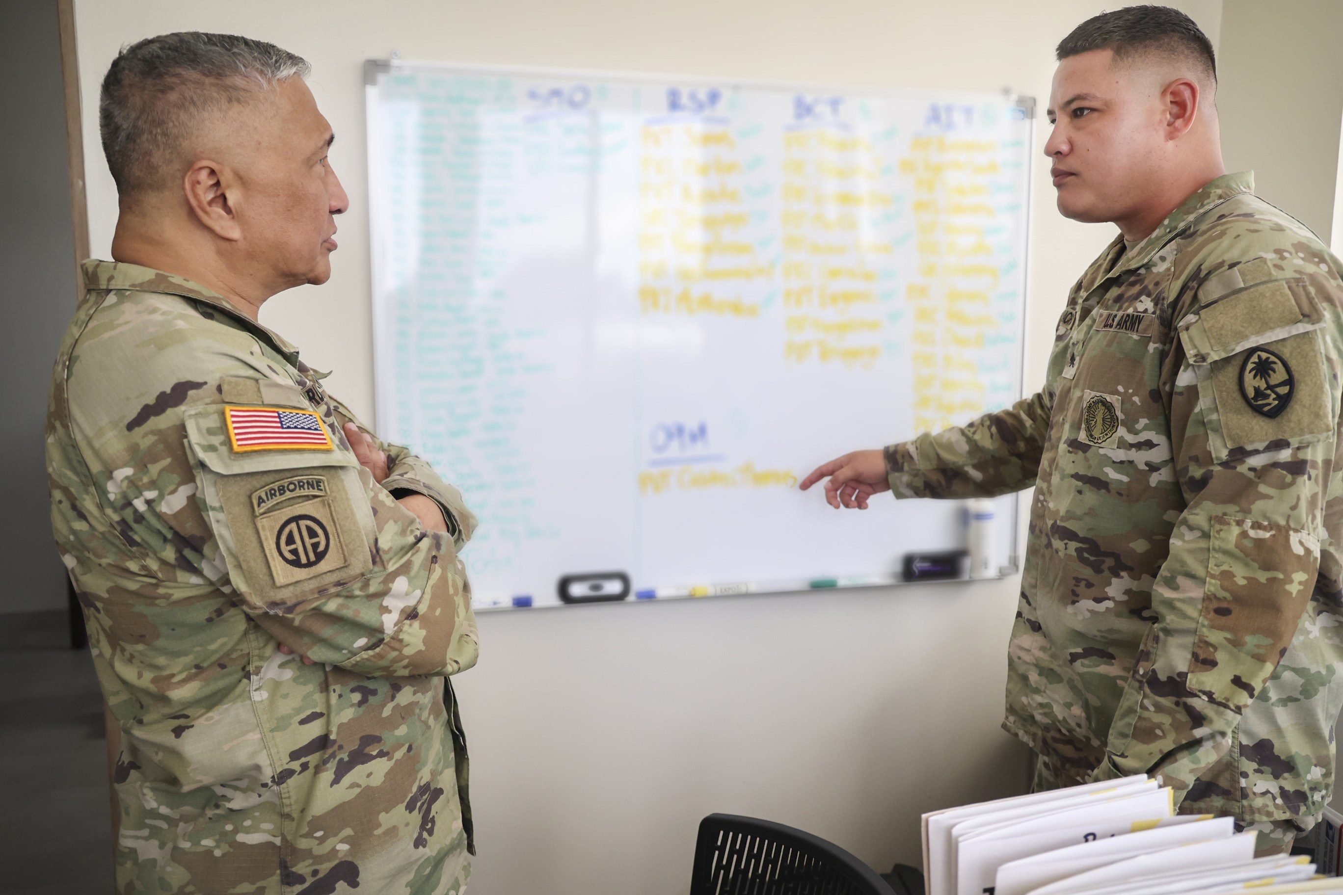 Guam Guard recruits spike in the Northern Mariana Islands - Vimarsana News