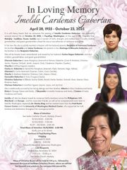 Imelda Cardenas Gabertan