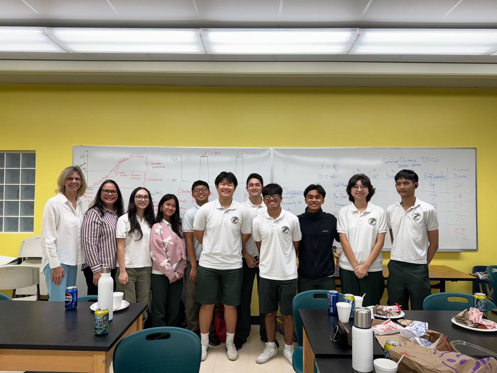 John F. Kennedy High School students selected as Winners in NASA’s TechRise Student challenge